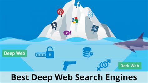 Drugs, Fraud. . Best dark web search engines 2022